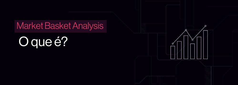 Product association chart for Market Basket Analysis with support and confidence metrics